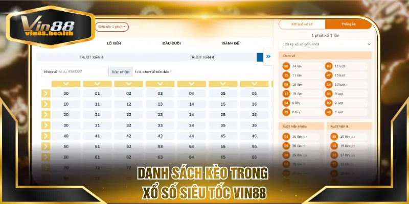 Danh sách kèo trong Xổ Số Siêu Tốc VIN88